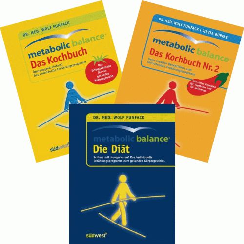 Metabolic Balance Diät - Die Phasen, der Diätplan